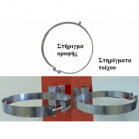 Στηρίγματα Αεραγωγών Τοίχου & Οροφής Γαλβανιζέ