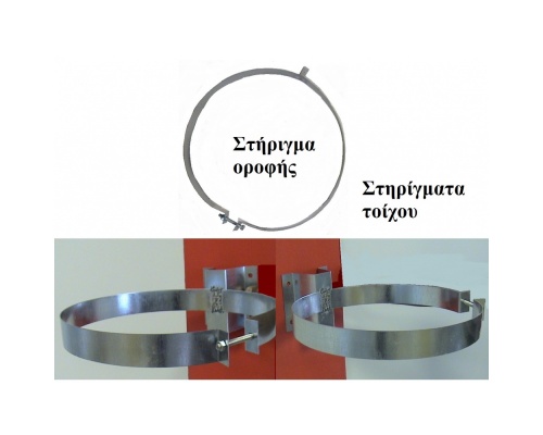 Στηρίγματα Αεραγωγών Τοίχου & Οροφής Γαλβανιζέ