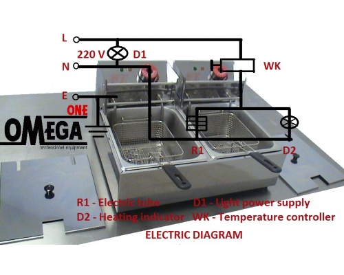 Φριτέζα Ηλεκτρική Διπλή 5 + 5 Ltr OMEGA One,