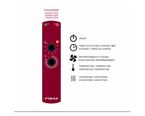Elektro Konvektionelektro Öfen für die Gastronomie und für Konditorei 5 GN 1/1 Modell Easy Line