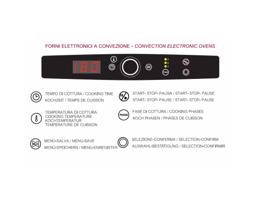 Electric Convection Ovens for Gastronomy and Pastry 3 GN 2/3 Series Fast Line