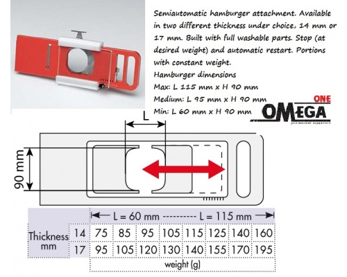 Μηχανή για Κιμά 750 kg/ώρα MINERVA C/E680 N (λειτουργία Start - Stop) 