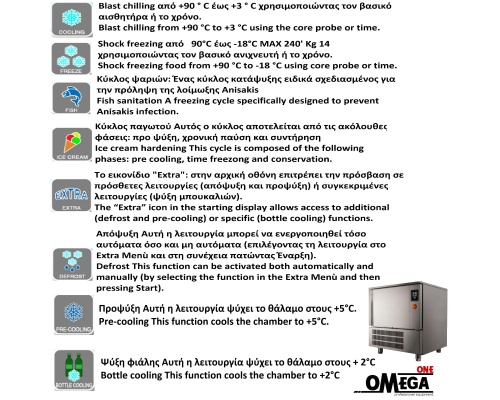 Ψυγείο BLAST CHILLERS-SHOCK FREEZERS Ταχείας Κατάψυξης 5 Λαμαρινών 600×400mm ή 5 x GN 1/1 Control Αφής Touch