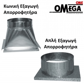 Exports of Absorbers