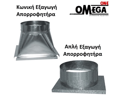 Exports of Absorbers